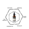 SOMEBYMI Galactomyces Pure Vitamin C Glow Serum - 30ml