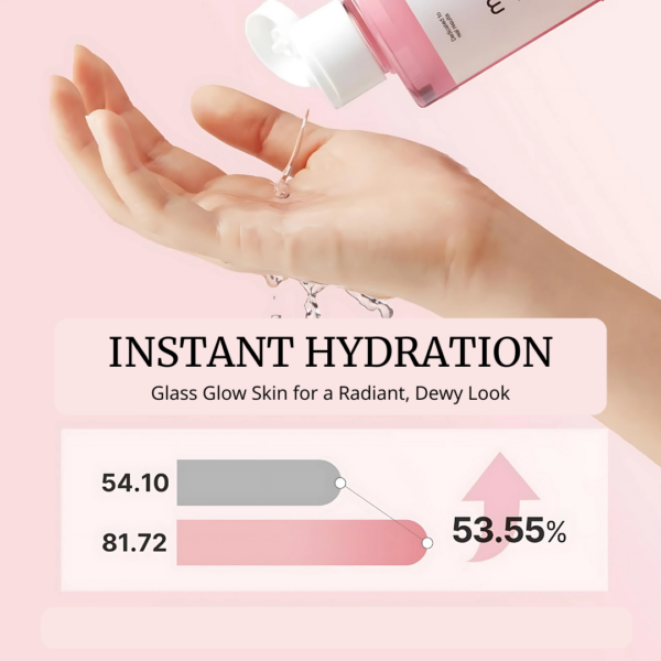 Medicube PDRN Pink Cica Soothing Toner 250ml
